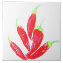 Recherche de poivrons rouges carreaux Épicé