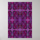 Recherche de dna posters Cellule