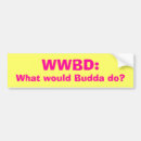 Recherche de budda Bouddhisme