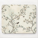 Recherche de natur mousepads Botanique
