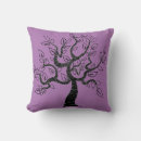 Recherche de arbre vie coussins Violet