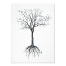 Recherche de arbre nu posters Nature
