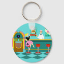 Recherche de shoppe accessoires Pour elle