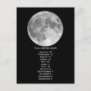 Recherche de phases de lune cartes postales Éclipse