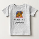 Recherche de vétérinaire bébé vêtements Maman
