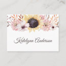 Recherche de collections cartes visite De