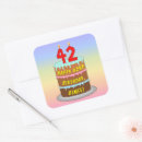 Recherche de birthday happy autocollants Fun