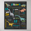Recherche de birthday milestone posters Chalkboard