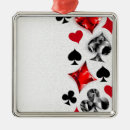 Recherche de poker ornements Joueur
