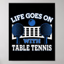 Recherche de balle tennis posters Vintage