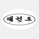 Recherche de tae Martial