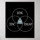 Recherche de diagrammes posters Science