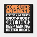 Recherche de codeur magnets Développeur