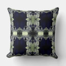 Recherche de tombes coussins Vintage