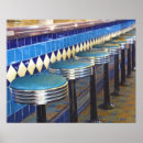 Zoek naar impressionisme posters Blauw