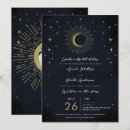 Recherche de éclaté invitations Rétro