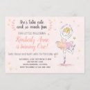 Recherche de tutu de ballerine invitations Fille