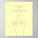 Zoek naar tekening posters Modern