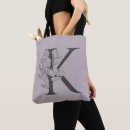 Recherche de k initial Pour elle