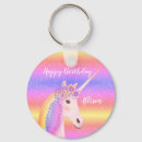 Recherche de fantasy accessoires Pour elle