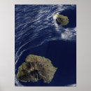 Recherche de les masses posters Topographie