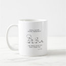 Recherche de objet de collection tasses Mignon