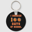 Recherche de nu porteclés Jours