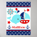 Recherche de motif nautique posters Bleu