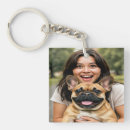 Recherche de bouledogues français porteclés Chien