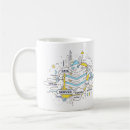 Recherche de risque tasses Pour lui