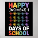 Zoek naar grappige school posters 100 dagen school