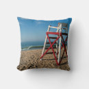 Recherche de charleston coussins Plage