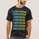 Recherche de bandes dessin tshirts Manga