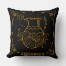 Recherche de verseau coussins Zodiaque