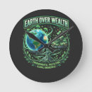 Recherche de planètes horloges Terre