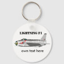 Zoek naar vechters sleutelhangers Jet