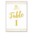 Zoek naar 50 jaar tafelkaarten Modern
