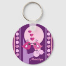 Recherche de inséparable porteclés Coeur