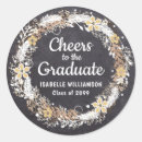 Recherche de chalkboard templates autocollants Pays
