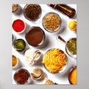 Recherche de alimentation posters Cuisine