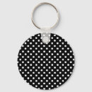 Recherche de pois noir blanc porteclés Tendance