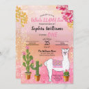 Recherche de cactus invitations Aquarelle