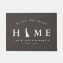 Recherche de le delaware maison deco Avertisseur