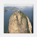Recherche de crainte magnets Voyage