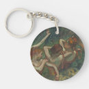 Recherche de classe de danse porteclés Edgar degas