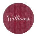 Recherche de rouge sur le planches à découper Pour eux