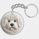Recherche de frises bichon porteclés Toute personne