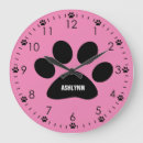 Recherche de chien horloges Empreinte de patte