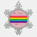 Recherche de rainbow flag ornements Gay