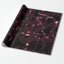 Recherche de circuit papier cadeau Puce
